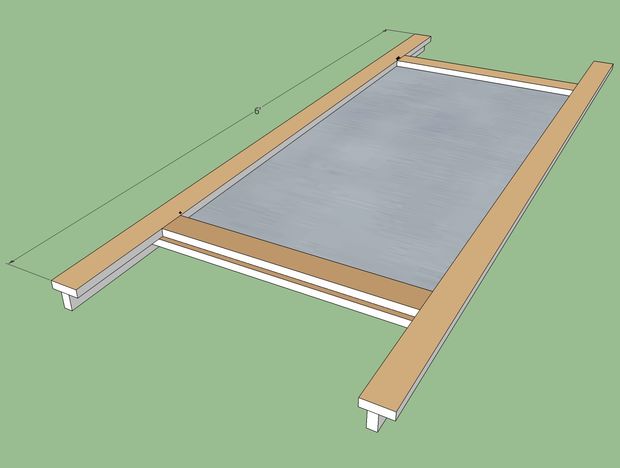 how to build a caja china making frame of caja box