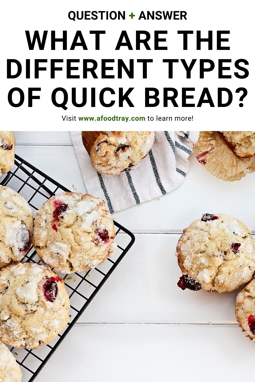 common types of quiick breads