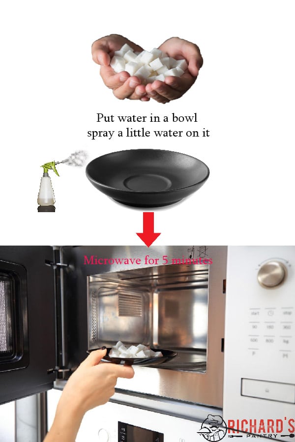 microwave method