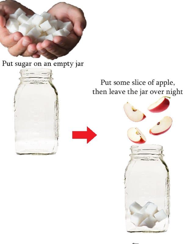 Apple Method