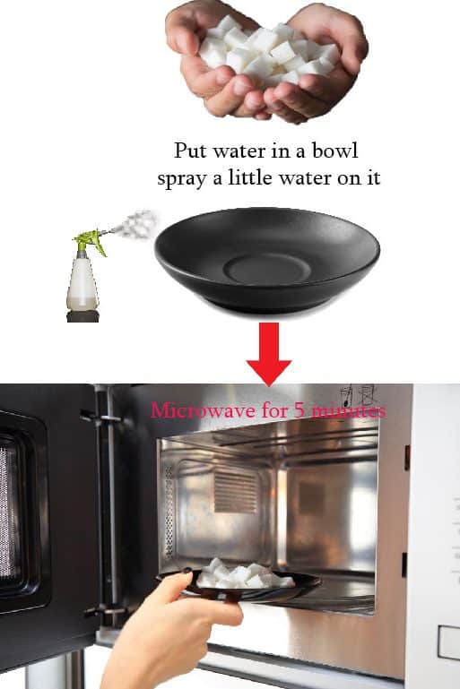 microwave method